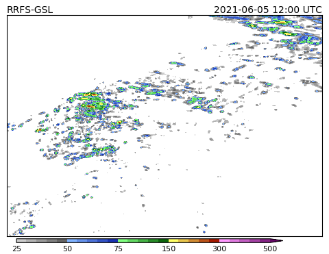 Fourth Annual NOAA Small Business Program Awards HWT SFE Model Comparisons